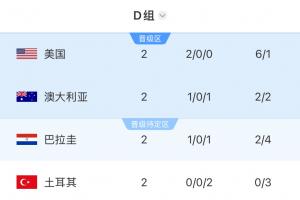 重磅刚果民主共和国对决哥伦比亚首发阵容_重磅刚果民主共和国对决哥伦比亚首发阵容在线观看_免费看直播