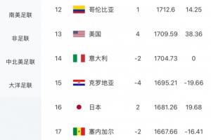 WNBA印第安纳狂热VS亚特兰大梦想直播_WNBA印第安纳狂热VS亚特兰大梦想直播在线观看_免费看直播