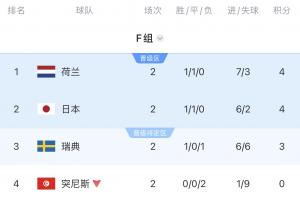 阿根廷vs约旦进球集锦_阿根廷vs约旦进球集锦在线观看_免费看直播