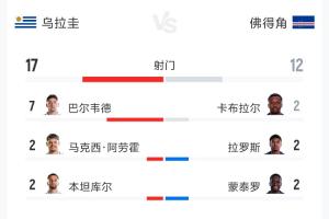 今日武汉三镇B队大战中乙赣州瑞狮在线观看_今日武汉三镇B队大战中乙赣州瑞狮在线观看在线观看_免费看直播