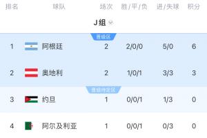 实时尼克斯vsNBA马刺首发阵容_实时尼克斯vsNBA马刺首发阵容在线观看_免费看直播