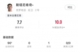 今日康涅狄格太阳对阵多伦多节奏在线观看_今日康涅狄格太阳对阵多伦多节奏在线观看在线观看_免费看直播