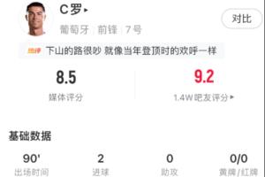 实时世界杯瑞士对决波黑首发阵容_实时世界杯瑞士对决波黑首发阵容在线观看_免费看直播