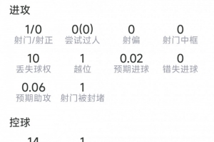 沙特阿拉伯VS世界杯佛得角比赛回放_沙特阿拉伯VS世界杯佛得角比赛回放在线观看_免费看直播