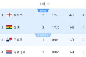 免费WNBA达拉斯飞翼对阵明尼苏达山猫进球集锦_免费WNBA达拉斯飞翼对阵明尼苏达山猫进球集锦在线观看_免费看直播