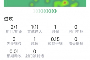最新厦门飞鹭大战中乙温州赛事前瞻_最新厦门飞鹭大战中乙温州赛事前瞻在线观看_免费看直播