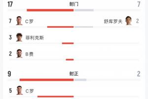 重磅韩国vs捷克直播入口_重磅韩国vs捷克直播入口在线观看_免费看直播
