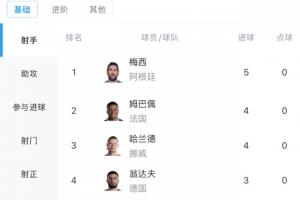 今日世界杯南非对韩国首发阵容_今日世界杯南非对韩国首发阵容在线观看_免费看直播