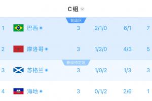 瑞典vs突尼斯在线观看_瑞典vs突尼斯在线观看在线观看_免费看直播