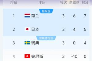 今日NBA选秀大会第二轮大战选秀大会在线观看_今日NBA选秀大会第二轮大战选秀大会在线观看在线观看_免费看直播