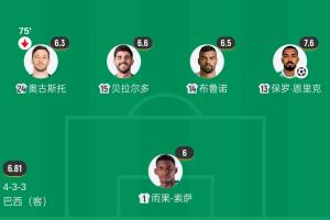 免费加拿大大战南非进球集锦_免费加拿大大战南非进球集锦在线观看_免费看直播