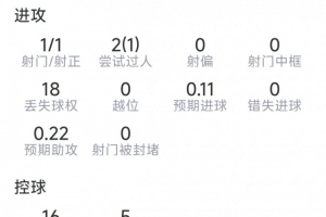 今日WNBA明尼苏达山猫对金州女武神赛事前瞻_今日WNBA明尼苏达山猫对金州女武神赛事前瞻在线观看_免费看直播