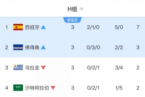 实时巴拉圭对十耳其直播入口_实时巴拉圭对十耳其直播入口在线观看_免费看直播
