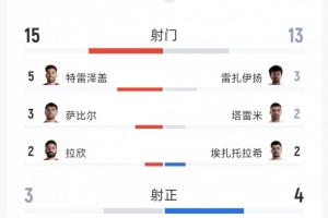 最新波特兰火焰大战明尼苏达山猫jrs直播_最新波特兰火焰大战明尼苏达山猫jrs直播在线观看_免费看直播
