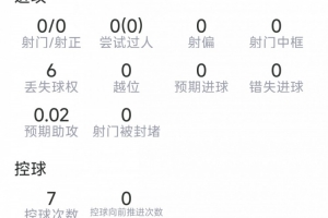 实时波黑VS世界杯美国首发阵容_实时波黑VS世界杯美国首发阵容在线观看_免费看直播