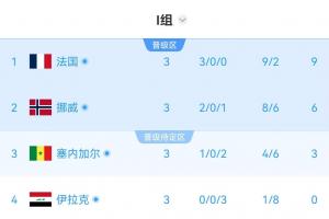 实时金斯利西部对决曼都拉直播_实时金斯利西部对决曼都拉直播在线观看_免费看直播