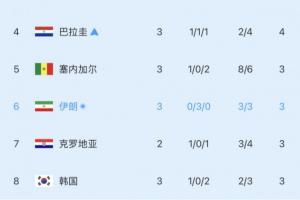 火爆巴拉圭对阵十耳其直播_火爆巴拉圭对阵十耳其直播在线观看_免费看直播