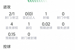 今日金州女武神大战明尼苏达山猫低调看直播_今日金州女武神大战明尼苏达山猫低调看直播在线观看_免费看直播