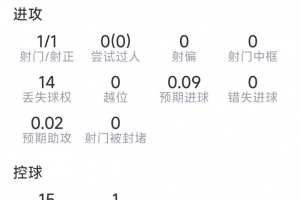 免费澳大利亚对埃及低调看直播_免费澳大利亚对埃及低调看直播在线观看_免费看直播