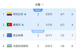 最新中超上海申花对阵浙江在线观看_最新中超上海申花对阵浙江在线观看在线观看_免费看直播