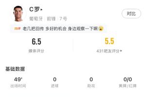 今日世界杯英格兰对决民主刚果赛事前瞻_今日世界杯英格兰对决民主刚果赛事前瞻在线观看_免费看直播