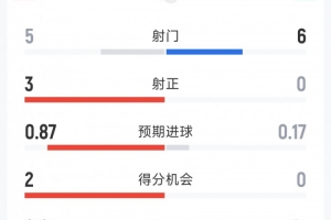 火爆老鹰对决马刺jrs直播_火爆老鹰对决马刺jrs直播在线观看_免费看直播