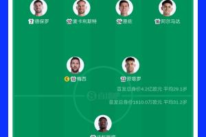极速纽约自由人对WNBA达拉斯飞翼全场录像_极速纽约自由人对WNBA达拉斯飞翼全场录像在线观看_免费看直播