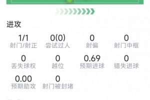 最新A3/E3/H3/I3/J3对G1在线观看_最新A3/E3/H3/I3/J3对G1在线观看在线观看_免费看直播