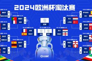 极速意大利U17女篮VSU17女世界杯新西兰女篮U17赛事前瞻_极速意大利U17女篮VSU17女世界杯新西兰女篮U17赛事前瞻在线观看_免费看直播