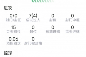 墨西哥vs英格兰首发阵容_墨西哥vs英格兰首发阵容在线观看_免费看直播