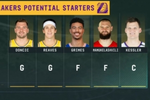 最新NBA湖人vs公牛赛事前瞻_最新NBA湖人vs公牛赛事前瞻在线观看_免费看直播
